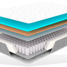 Матрас 160х200 One Side Sorento - Мебель для дома и офиса — широкий ассортимент, цены от производителя | M-FantaZi96.ru