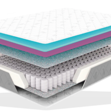 Матрас 200х200 One Side Chester - Мебель для дома и офиса — широкий ассортимент, цены от производителя | M-FantaZi96.ru