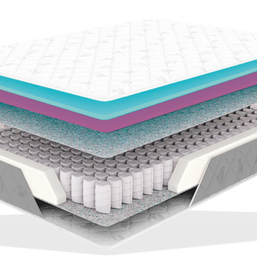 Матрас 90х200 One Side Chester - Мебель для дома и офиса — широкий ассортимент, цены от производителя | M-FantaZi96.ru